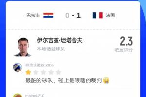 2.3分！吧友评价法国对巴拉圭比赛主裁：最污秽的球队 遭遇最昏庸的裁判
